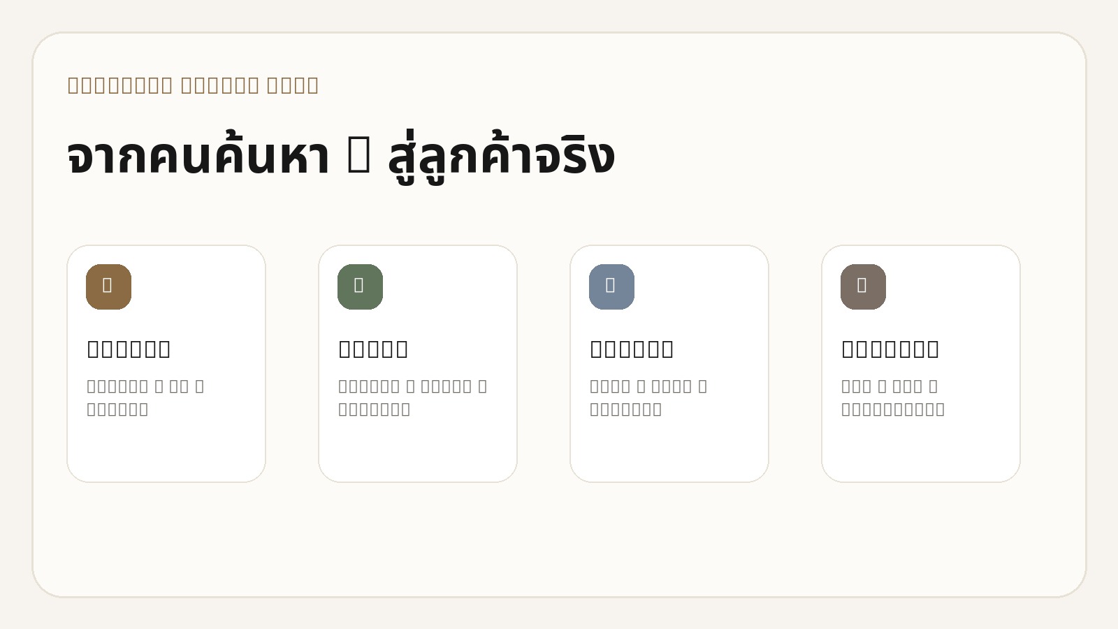 JaadJaad Search to Action framework